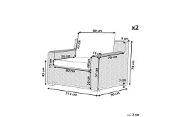 Apriliana Karmstol 2- pk