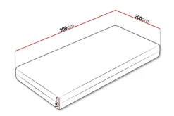 Arigna Skummadrass 200x200 cm