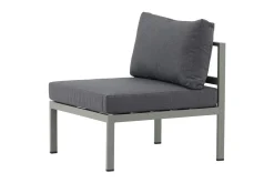 Copacabana Midtmodul