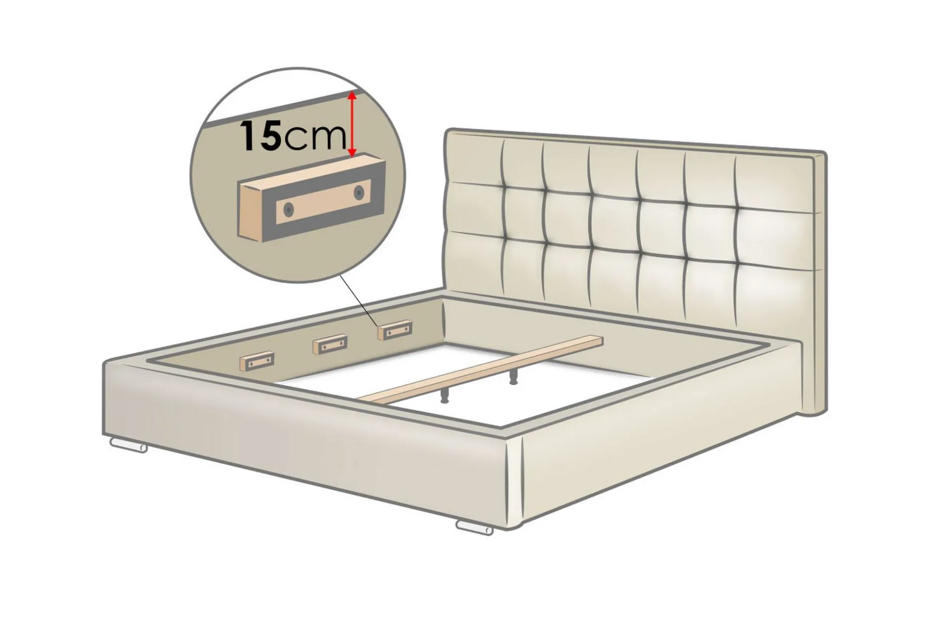 Fema Madrass 200x90x18 cm