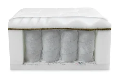Fema Madrass 200x140x18 cm