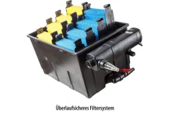Gravitasjonsfilter Heissner Sett Pumpe UVC 24000L