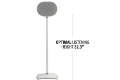 Gulvstativ Sanus for Sonos ERA 300 2 Deler
