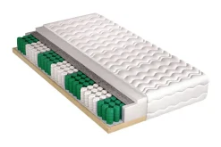 Hela Komfort Madrass 200x80x22 cm
