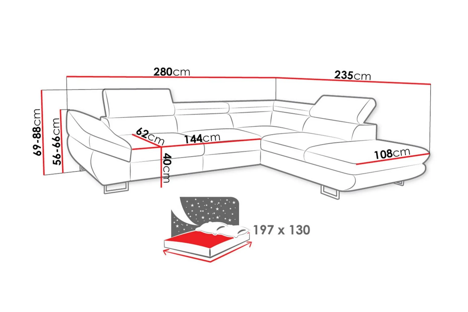 Hjørnesovesofa