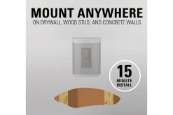 Høyttalerfeste Sanus for Sonos One SL Play:1 og Play:3