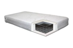 Lowell Springfjærmadrass 180x210