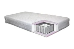 Lowell Springfjærmadrass 90x200 Fast