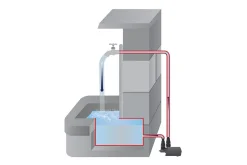 Multifunksjonspumpe Heissner Aqua Stark Eco 700 l/t