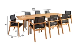 Nautica Spisegruppe