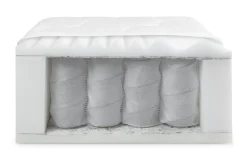 Resta Madrass 160x200 cm
