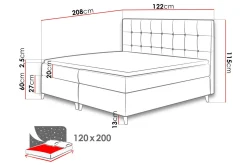 Sandham Kontinentalseng 120x200 cm