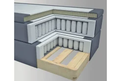 Select No 4 Komplett Sengepakke 140x200 Fast