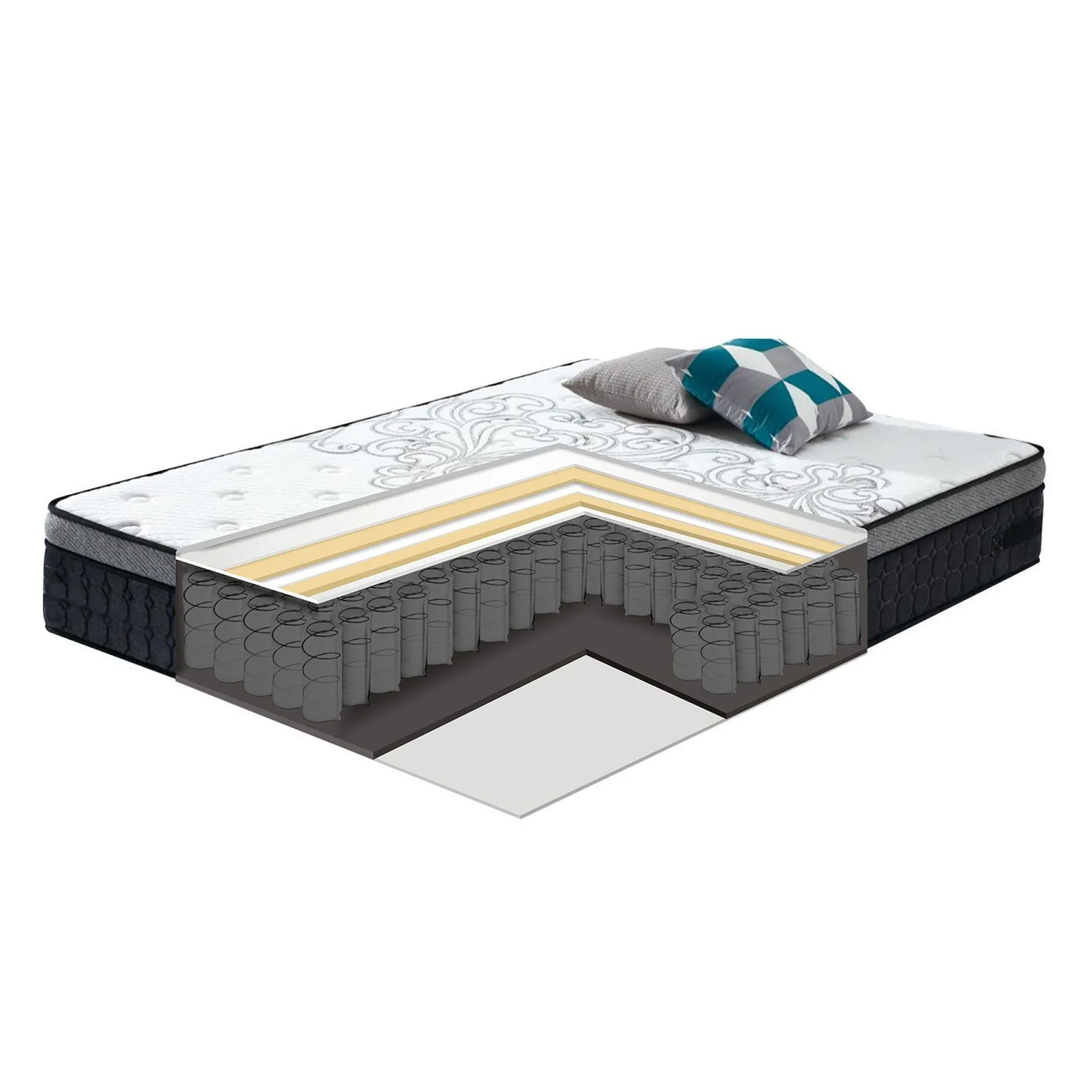 Springmadrass HOME4YOU Harmony Delux 180x200x30 cm