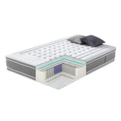 Springmadrass HOME4YOU Harmony Duo 7 soner 160x200x28 cm Vendbar