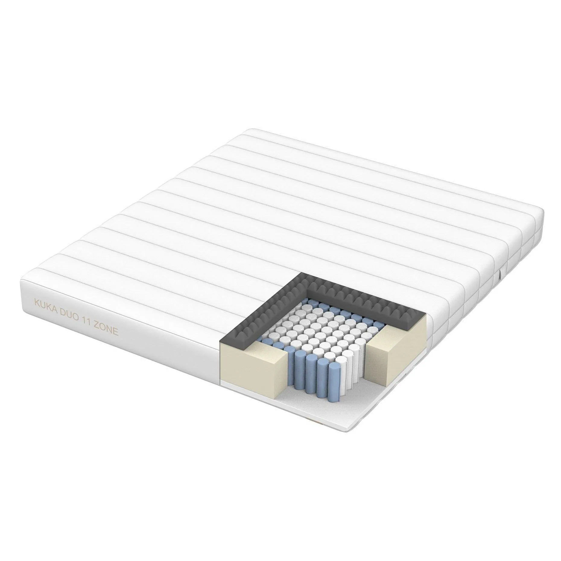 Springmadrass HOME4YOU Kuka Duo 11 soner 160x200x19 cm