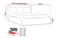 Valasco Seng 120x200 cm